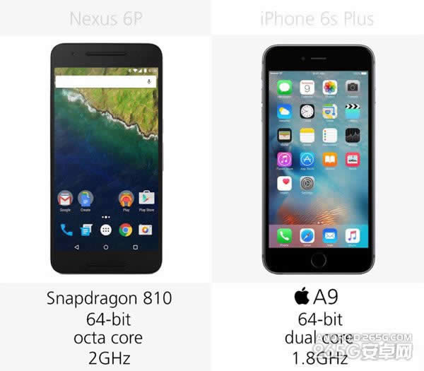 ȸNexus6PƻiPhone6S PlusòȫȽ_ֻ