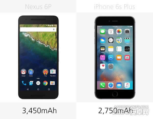 ȸNexus6PƻiPhone6S PlusòȫȽ_ֻ