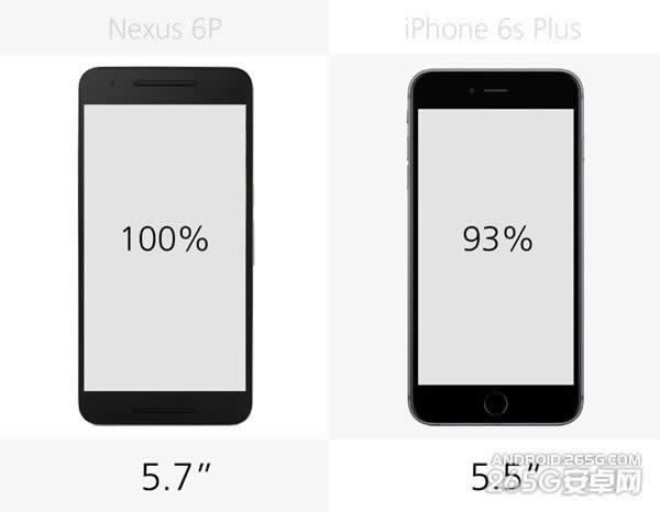 ȸNexus6PƻiPhone6S PlusòȫȽ_ֻ