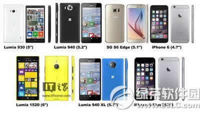 lumia950/950xliphone6/6plusߴԱ 