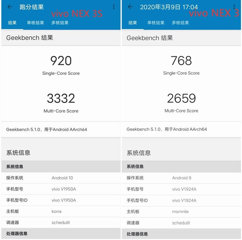 vivo NEX 3S 5Gò vivo NEX 3S 5Gʹ_ֻ_ֻѧԺ_վ