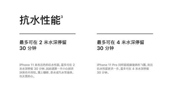 iPhone11iPhone11 proĸãiPhone11 proiPhone11Ա