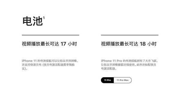 iPhone11iPhone11 proĸãiPhone11 proiPhone11Ա