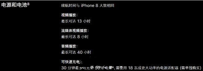 iphonese2与iphone11哪一个好?iphonese2对比iphone11介绍