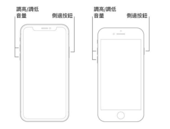 iphone11长按电源键无法关机如何办？