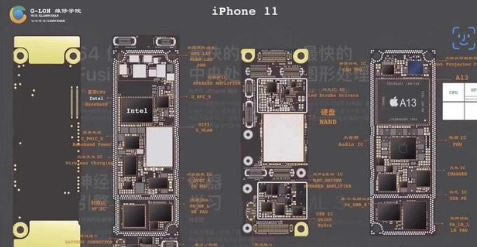 苹果8P值得换购11吗 iPhone8plus换iPhone11划算吗