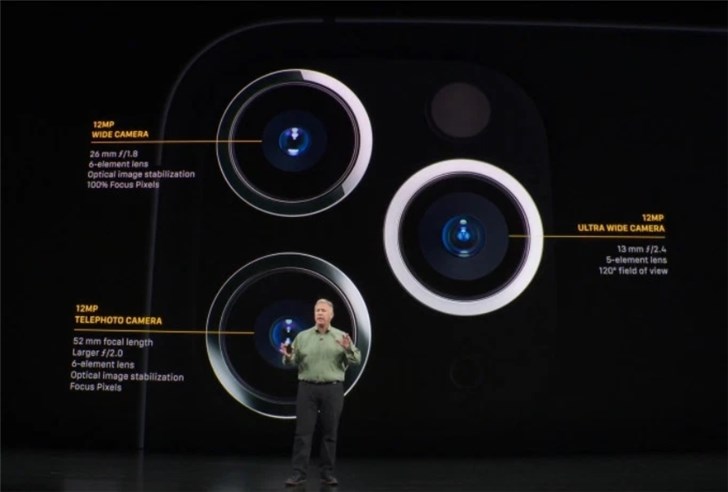 iPhone 11 Pro为什么配备后置三摄像头?_苹果手机_手机学院_本站