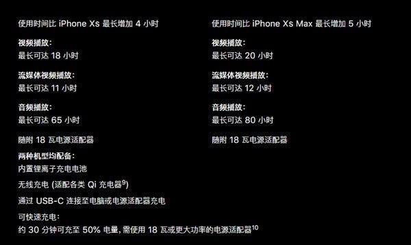 iphone11proiphone11pro maxĸãiphone11pro/maxԱ
