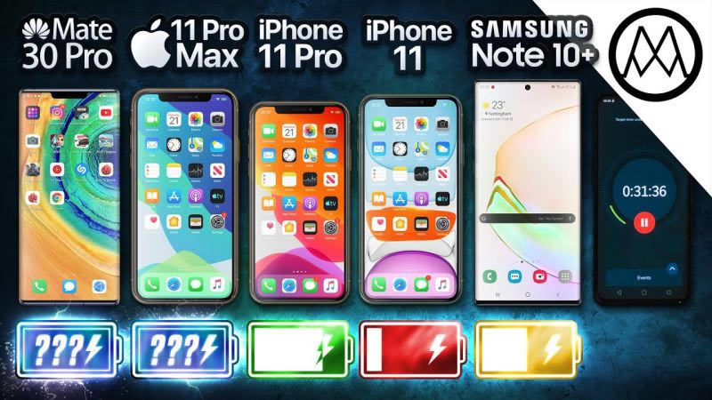 iPhone11/Pro/Pro Max与华为Mate30Pro、GalaxyNote10+续航对比