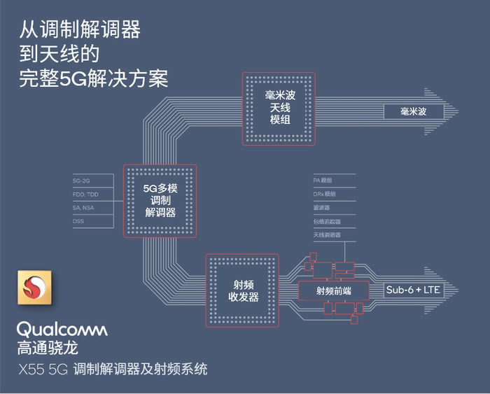 iPhone11系列到底值不值得买 先看完这十大特点再决定吧_苹果手机_手机学院_本站