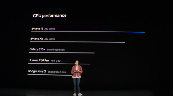 iPhone11系列到底值不值得买 先看完这十大特点再决定吧_苹果手机_手机学院_本站