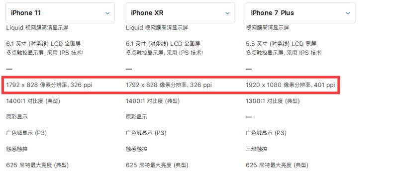 iphone11有必要换吗 iphone11手机三大缺点分析_苹果手机_手机学院_本站