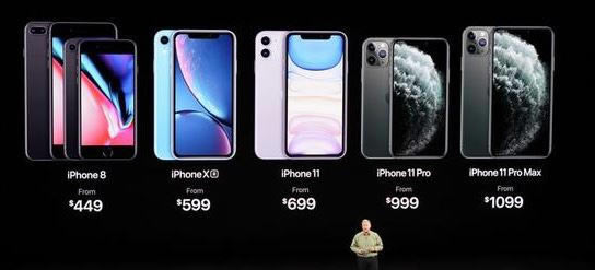 该选哪款iPhone 新iPhone11系列选购攻略_苹果手机_手机学院_本站