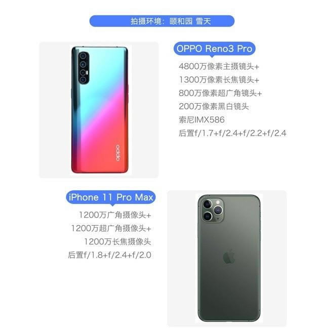 ֻЧ OPPO Reno3 ProiPhone 11 Pro MaxնԱ_ֻ_ֻѧԺ_վ