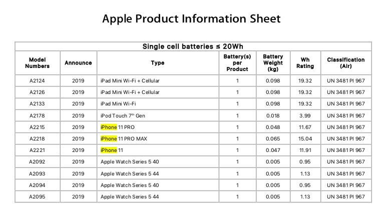 iPhone11手机内部做工如何 iPhone11手机拆解+评测_手机评测_手机学院_本站