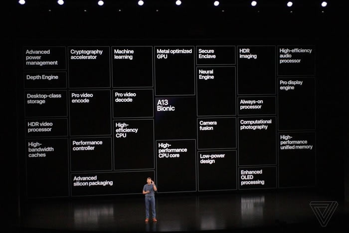 iPhone 11系列外观设计/屏幕参数/标配快充/性能表现/拍照录像全面评测_手机评测_手机学院_本站