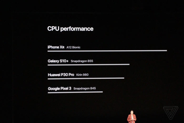 iPhone 11系列外观设计/屏幕参数/标配快充/性能表现/拍照录像全面评测_手机评测_手机学院_本站