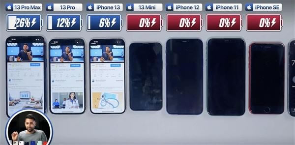 iPhone13miniǶ iPhone13mini_ƻֻ_ֻѧԺ_վ