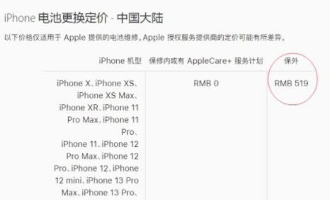 苹果13续航会有提升吗 iphone13官方换电池多少钱_苹果手机_手机学院_本站
