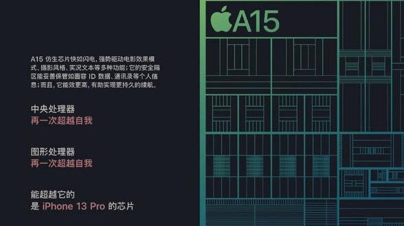 iPhone13和iPhone13Pro处理器一样吗 iPhone13和iPhone13Pro处理器有何不同_苹果手机_手机学院_本站
