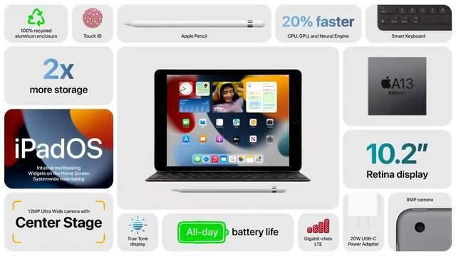 iphone13系列哪个最值得买?iPhone13/Pro/pro max/mini四款机型对比评测_手机评测_手机学院_本站