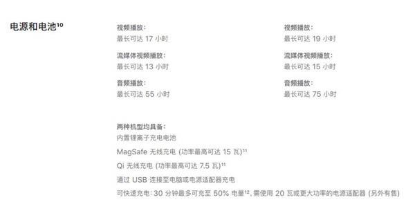 iphone13和iphone13mini有什么区别?iphone13和iphone13mini手机对比_苹果手机_手机学院_本站