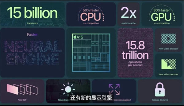 iphone13mini和iphone12mini哪款更值得买?iphone13mini和iphone12mini手机对比_苹果手机_手机学院_本站