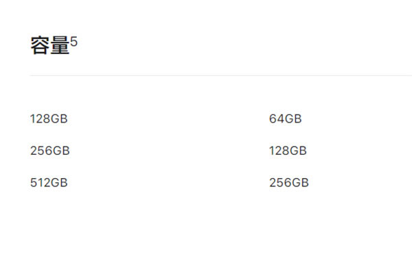 iphone13mini和iphone12mini哪款更值得买?iphone13mini和iphone12mini手机对比_苹果手机_手机学院_本站