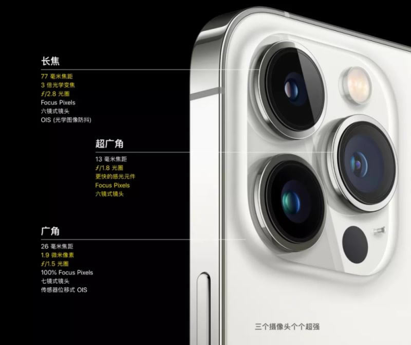 iPhone 13支持双卡吗?iPhone13系列四款机型双卡、颜色、售价详细介绍_手机评测_本站