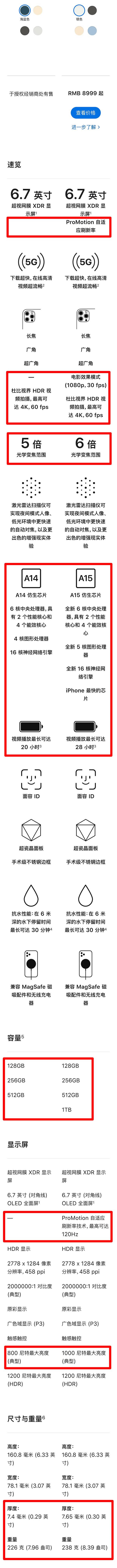 iPhone13 Pro对比12 Pro系列,变化也太大了吧!_手机评测_手机学院_本站