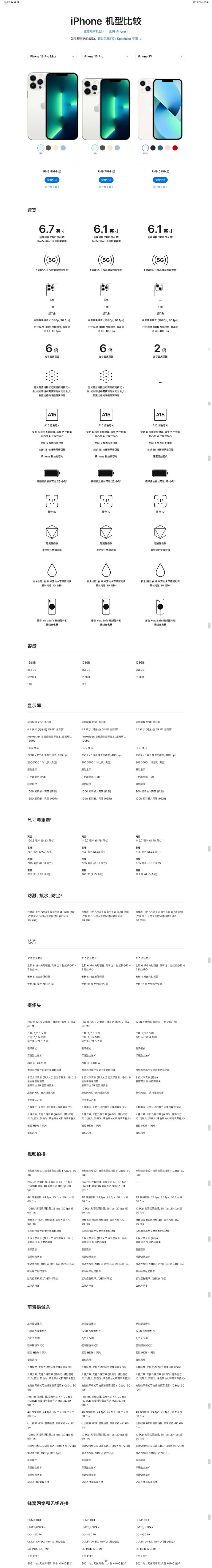 iphone13pro和iphone13promax买哪个好?_手机评测_手机学院_本站