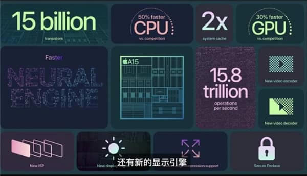 iphone13pro和iphone12promax哪个好 iphone13pro和iphone12promax对比介绍_手机评测_本站