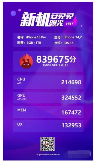 iPhone13Pro跑分多少 iPhone13Pro安兔兔跑分介绍_苹果手机_手机学院_本站