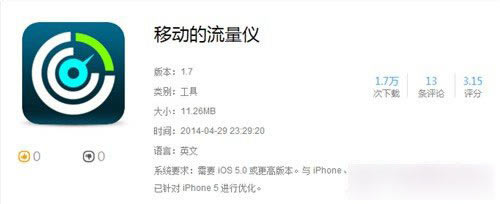 iPhone5֧4G iPhone5Sƽʹƶ/ͨ4G̳ϸ_ƻֻ_ֻѧԺ_վ