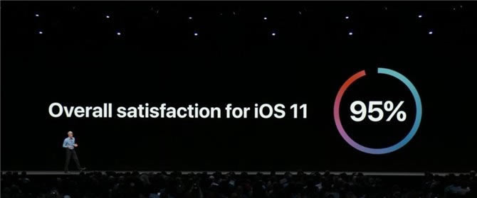 iOS12֧Щ豸 iPhone4S/5iOS12ϵͳ_ƻֻ_ֻѧԺ_վ