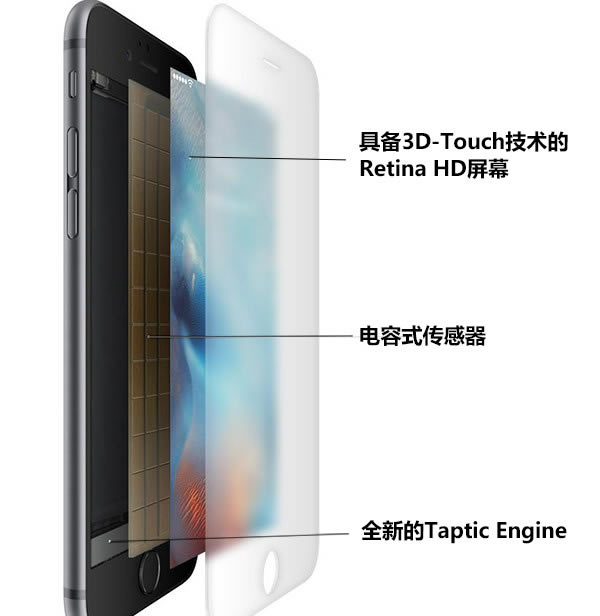 iPhone 6s怎么样?苹果iPhone 6s现场评测图解
