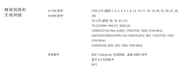 国行/港版/日版/美版iPhone 6S都是全网通!
