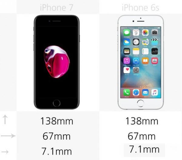 差了800块钱 到底是买iPhone7还是买iPhone6S?