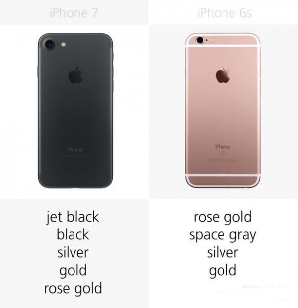 800Ǯ iPhone7iPhone6S?_ƻֻ_ֻѧԺ_վ