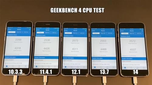 iOS14 iPhone6siOS14俨_ƻֻ_ֻѧԺ_վ