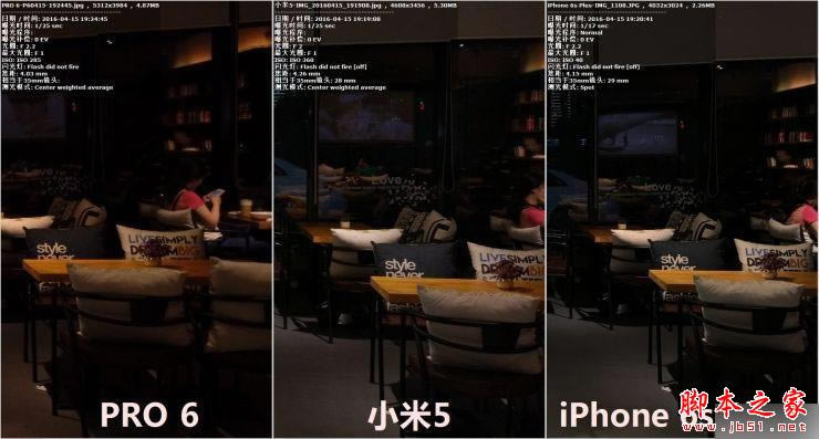 С5 /PRO 6 /iPhone 6s PlusնԱ
