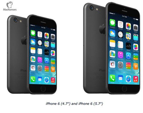 4.7iPhone 6 8· 5.59·