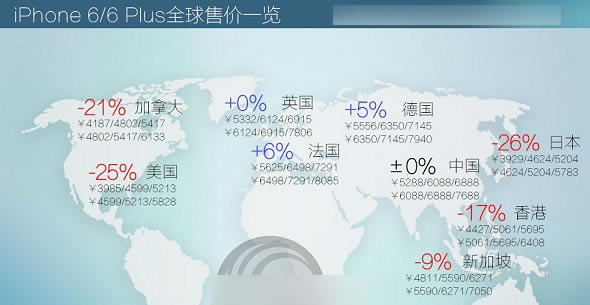 iPhone6多少钱?苹果iPhone6港版与行货价格各是多少元? _手机资讯_手机学院_本站