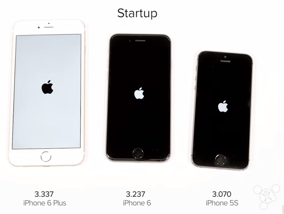 iPhone 6/6 plus /5s开机谁快?速度对比测试(视频)_苹果手机_手机学院_本站