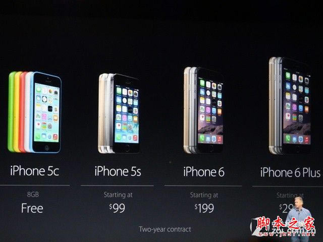 苹果iPhone6全面评测