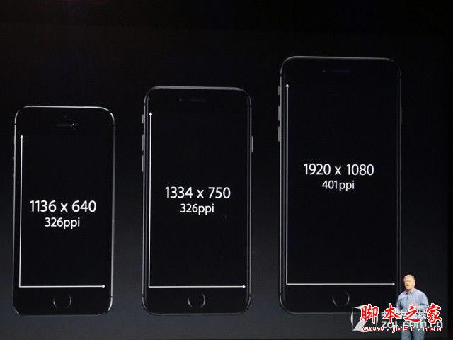 苹果iPhone6全面评测