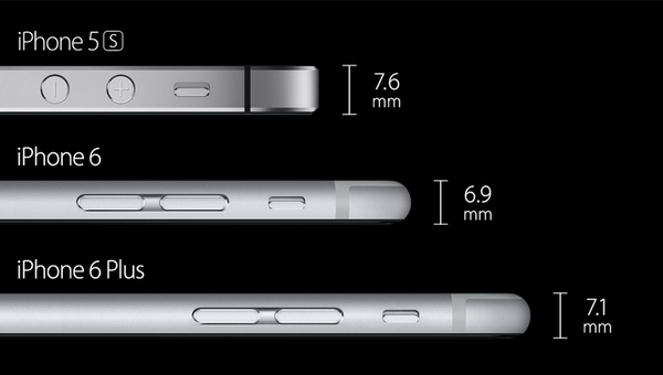 iPhone6 iPhone6