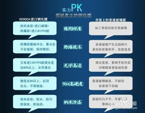 iphone6怎么贴膜 iphone6完美贴膜详细图文教程 _苹果手机_手机学院_本站
