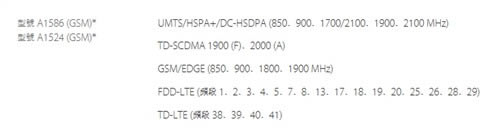 iphone6版本区别