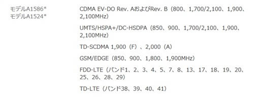 iphone6版本区别